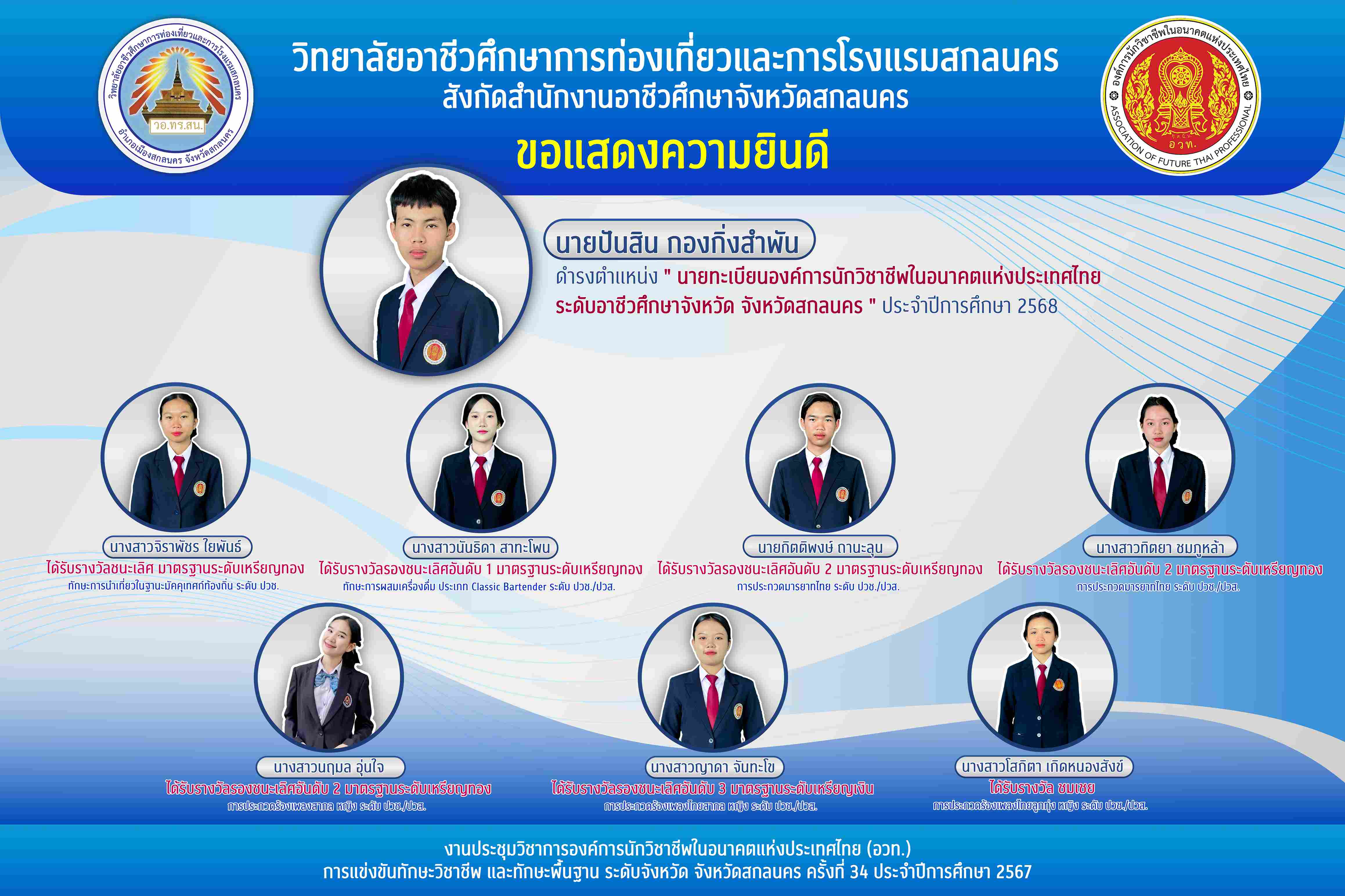 การแข่งขันทักษะวิชาชีพทักษะพื้นฐานและหลักสูตรวิชาชีพระยะสั้นระดับอาชีวศึกษาจังหวัดสกลนคร